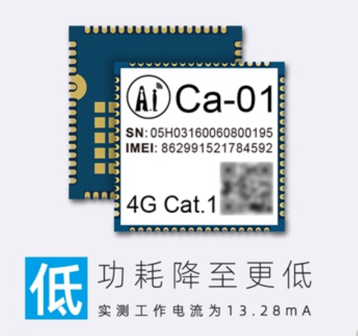 4G Cat.1模組系列